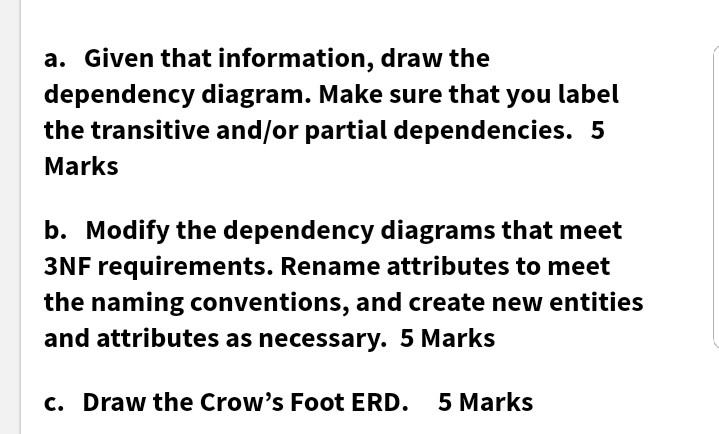 a. Given that information, draw the dependency diagram. Make sure that you label the transitive and/or partial dependencies. 5 Marks b. Modify the dependency diagrams that meet 3NF requirements. Rename attributes to meet the naming conventions, and create new entities and attributes as necessary. 5 Marks c. Draw the Crows Foot ERD. 5 Marks