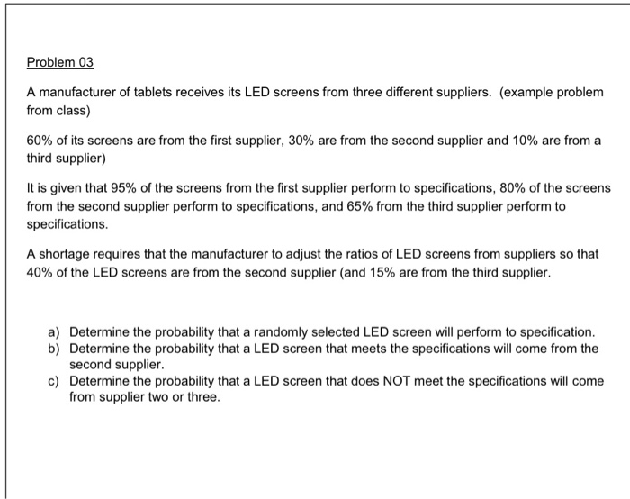 led screen specifications