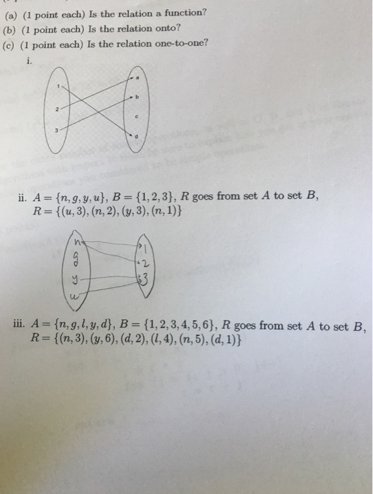 Solved A 1 Point Each Is The Relation A Function B Chegg Com