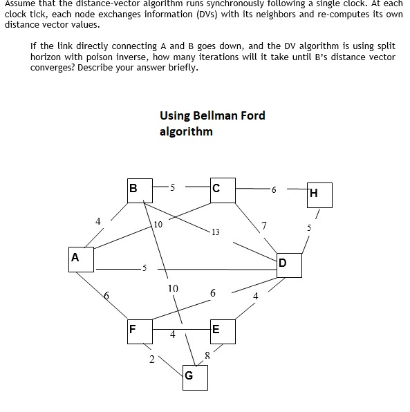 Assume that the distance-vector algorithm runs synchronously following a single clock. At each clock tick, each node exchanges information (DVs) with its neighbors and re-computes its own distance vector values If the link directly connecting A and B goes down, and the DV algorithm is using split horizon with poison inverse, how many iterations will it take until Bs distance vector converges? Describe your answer briefly. Using Bellman Ford algorithmm 10 13 10 4