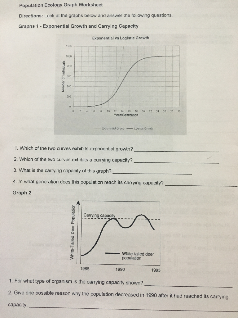 Solved Population Ecology Graph Worksheet Directions: Look  Chegg.com With Population Growth Worksheet Answers