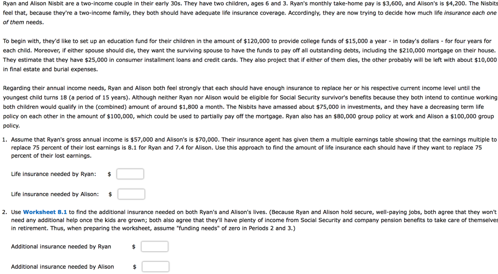 Ryan and alison nisbit are a two-income couple in their early 30s. they have two children, ages 6 and 3. ryans monthly take-home pay is $3,600, and alisons is $4,200. the nisbits feel that, because theyre a two-income family, they both should have adequate life insurance coverage. accordingly, they are now trying to decide how much life insurance each one of them needs to begin with, theyd like to set up an education fund for their children in the amount of $120,000 to provide college funds of $15,000 a year - in todays dollars - for four years for each child. moreover, if either spouse should die, they want the surviving spouse to have the funds to pay off all outstanding debts, including the $210,000 mortgage on their house. they estimate that they have $25,000 in consumer installment loans and credit cards. they also project that if either of them dies, the other probably will be left with about $10,000 in final estate and burial expenses. regarding their annual income needs, ryan and alison both feel strongly that each should have enough insurance to replace her or his respective current income level until the youngest child turns 18 (a period of 15 years). although neither ryan nor alison would be eligible for social security survivors benefits because they both intend to continue working both children would qualify in the (combined) amount of around $1,800 a month. the nisbits have amassed about $75,000 in investments, and they have a decreasing term life policy on each other in the amount of $100,000, which could be used to partially pay off the mortgage. ryan also has an $80,000 group policy at work and alison a $100,000 group policy. 1. assume that ryans gross annual income is $57,000 and alisons is $70,000. their insurance agent has given them a multiple earnings table showing that the earnings multiple to replace 75 percent of their lost earnings is 8.1 for ryan and 7.4 for alison. use this approach to find the amount of life insurance each should have if they want to replace 75 percent of their lost earnings. life insurance needed by ryan: life insurance needed by alison: $ 2. use worksheet 8.1 to find the additional insurance needed on both ryans and alisons lives. (because ryan and alison hold secure, well-paying jobs, both agree that they wont need any additional help once the kids are grown; both also agree that theyll have plenty of income from social security and company pension benefits to take care of themselves in retirement. thus, when preparing the worksheet, assume funding needs of zero in periods 2 and 3.) additional insurance needed by ryan additional insurance needed by alison