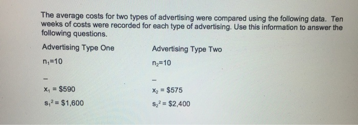 Solved: The Average Costs For Two Types Of Advertising Wer ...
