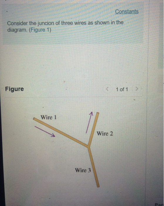 Solved: Constants Consider The Juncion Of Three Wires As S... | Chegg.com