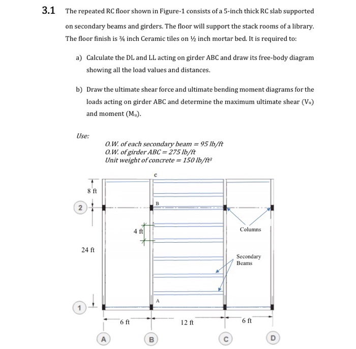 Solved 3 1 The Repeated Rc Floor Shown In Figure 1 Consis