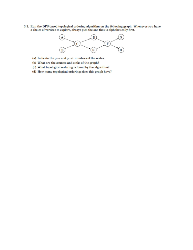 3.3. Run the DFS-based topological ordering algorithm on the following graph. Whenever you have a choice of vertices to explo