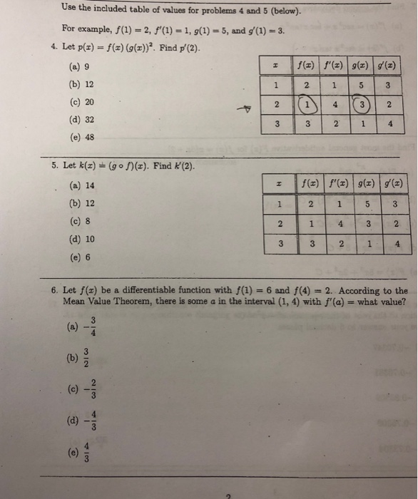 Solved Use The Included Table Of Values For Problems 4 An Chegg Com