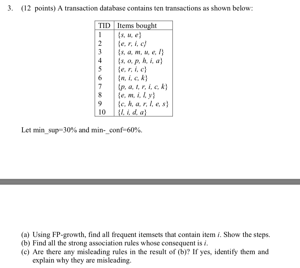 Solved 3 12 Points Transaction Database Contains Ten Transactions Shown Tid Items Bought S U E E Q34532748