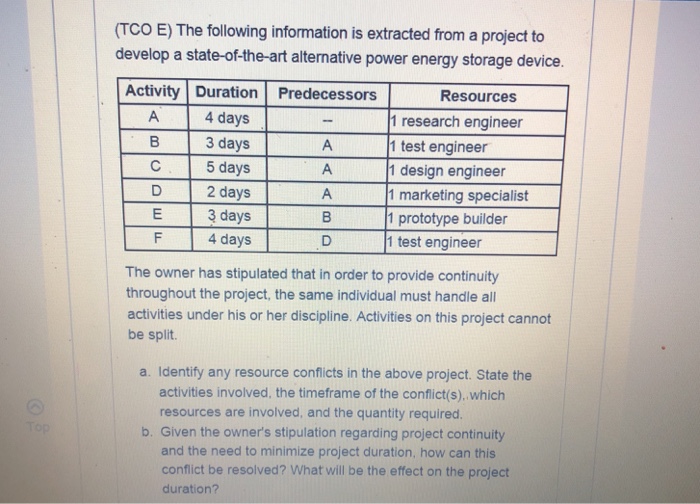 (TCO E) The following information is extracted from a project to develop a state-of-the-art alternative power energy storage device. Activity Duration Predecessors Resources 4 days 3 days 5 days 2 days E 3days 4 days 1 research engineer 1 test engineer 1 design engineer 1 marketing specialist 11 prototype builder 1 test engineer B The owner has stipulated that in order to provide continuity throughout the project, the same individual must handle all activities under his or her discipline. Activities on this project cannot be split. a. Identify any resource conflicts in the above project. State the activities involved, the timeframe of the conflict(s). which resources are involved, and the quantity required. b. Given the owners stipulation regarding project continuity and the need to minimize project duration, how can this conflict be resolved? What will be the effect on the project duration?