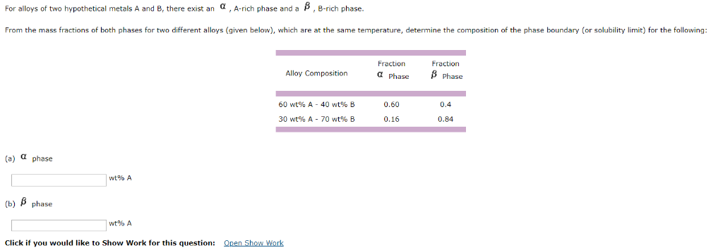 For Alloys Of Two Hypothetical Metals A And B There Chegg 