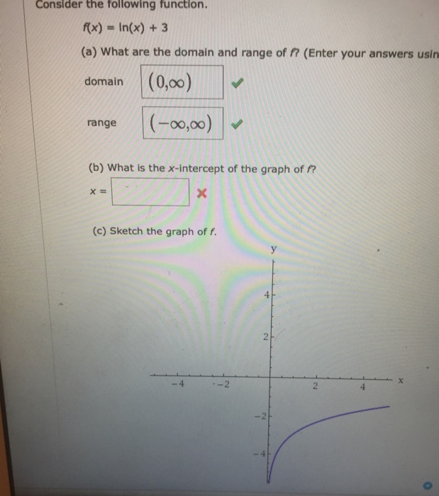 Consider The Following Function F X Ln X 3 Chegg Com