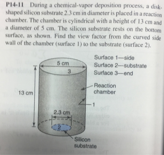 Solved P14 11 During A Chemical Vapor Deposition Process A Chegg Com