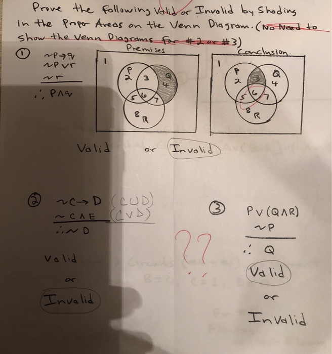 Solved Prve The Following Val Or Invelid By Shadins Nvia Chegg Com