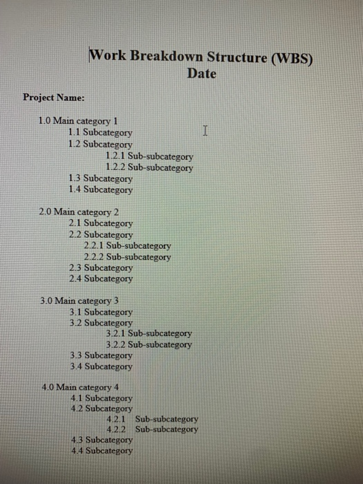 Work Breakdown Structure (WBS) Date Project Name: 1.0 Main category 1 1.1 Subcategory 1.2 Subcategory 1.2.1 Sub-subcategory 1