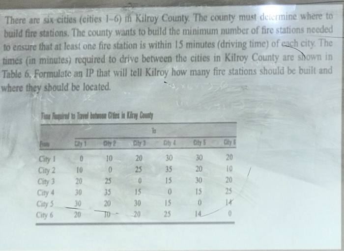 There are six cities (cities 1-6) th Kilroy County. The county must deicrmine where to build fire stations. The county wants to build the minimum number of fire stations needed to ensure that at least one fire station is within 15 minutes (driving time) of each city. The times (in minutes) required to drive between the cities in Kilroy County are shown in Table 6, Formulate an IP that will tell Kilroy how many fire stations should be built and where they should be located. City I o 1020 30 30 City 2 10 25 35 20 City 3 20 25 15 30 20 City 4 30 355 0 5 25 City 5 30 20 30 1 10 15 5 20 15 5 20 20iss20