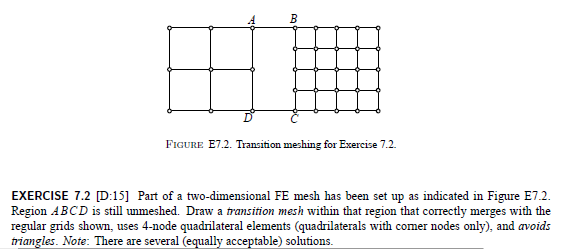 Solved FIGURE E7.2. Transition meshing for Exercise 7.2
