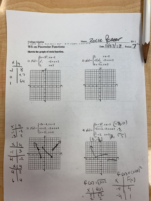 Solved College Algebra Ws On Piecewise Functions Sketch T