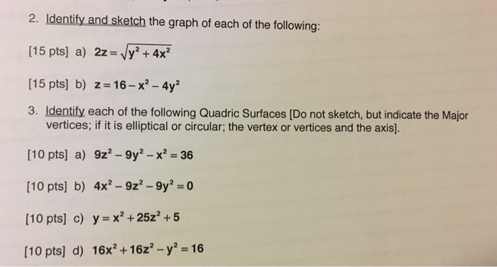 Solved Identify And Sketch The Graph Of Each Of The Chegg Com