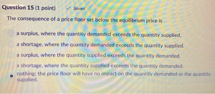 Solved Question 15 1 Point Saved The Consequence Of A P