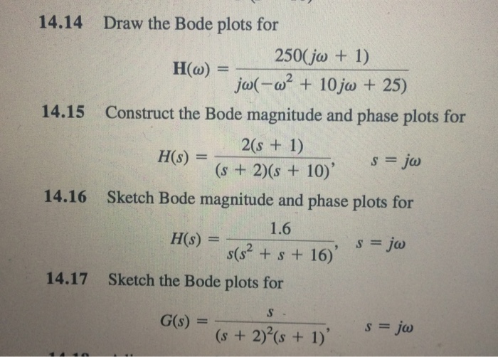 Solved Draw The Bode Plots For H Omega 250 J Omega 1 Chegg Com