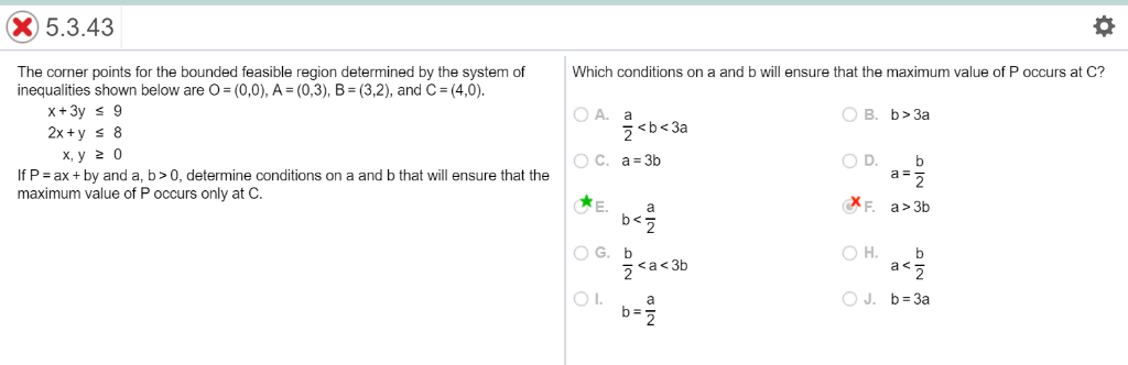 Solved X 5 3 43 The Corner Points For The Bounded Feasibl Chegg Com