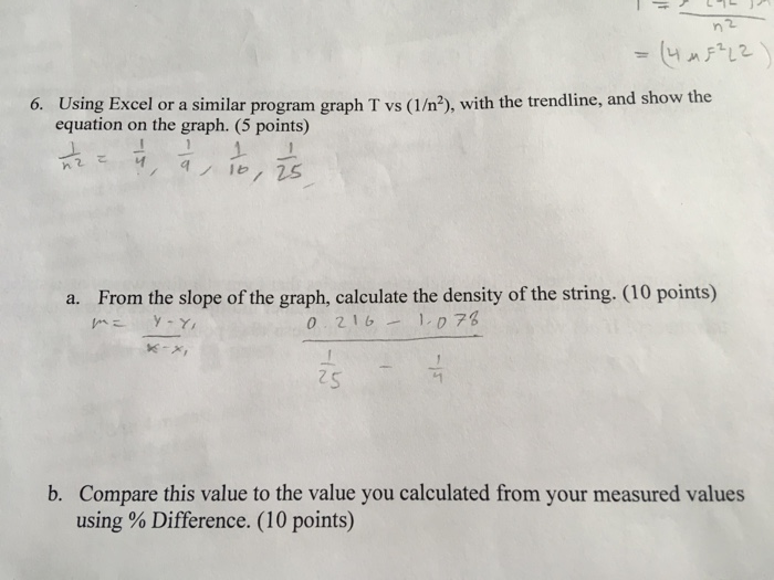 Using Excel Or A Similar Program Graph T Vs 1 N2 Chegg Com