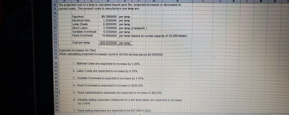 Solved I See The Light Projected Income Statement For The