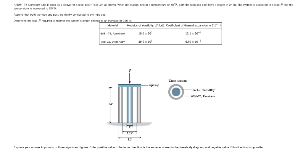 1.375 Outside Diameter AMS 4082 Drawn 0.058 Wall Thickness T6 Temper Finish Mill 6061 Aluminum Tube-Round OnlineMetals Unpolished ASTM B210 1.259 Inside Diameter 144 Length 1.375 Outside Diameter AMS 4082 Drawn 0.058 Wall Thickness T6 Temper Finish Mill 6061 Aluminum Tube-Round OnlineMetals Unpolished ASTM B210 1.259 Inside Diameter 144 Length