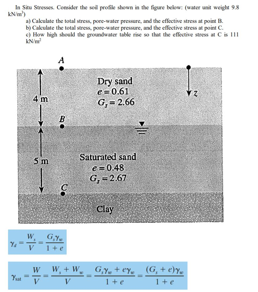 In Situ Stresses. Consider the soil profile shown in the figure below: (water unit weight 9.8 kN/m3) a) Calculate the total s