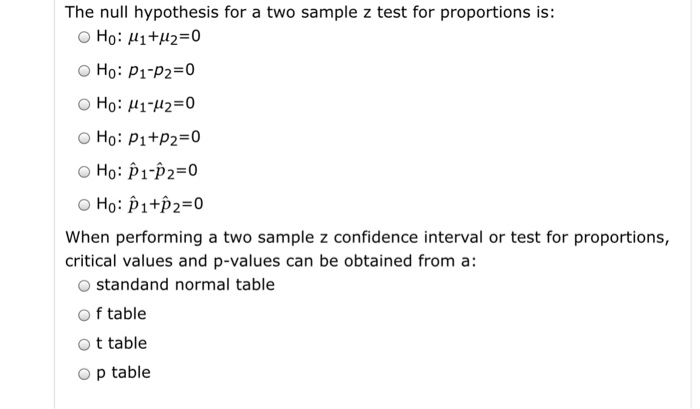 Solved The Null Hypothesis For A Two Sample Z Test For Chegg Com