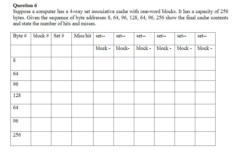 Question 6 Suppose a computer has a 4-way set associative cache with one-word blocks. It has a capacity of 256 bytes. Given t