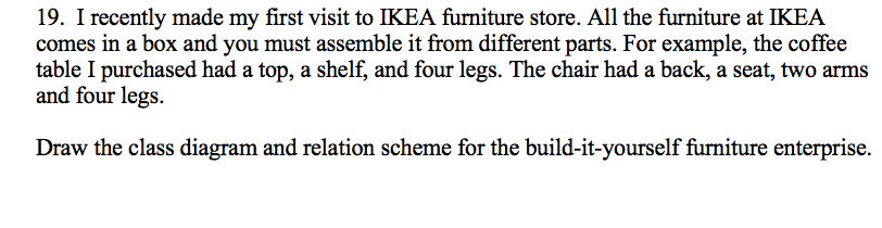 Solved 19 I Recently Made My First Visit To Ikea Furnitu