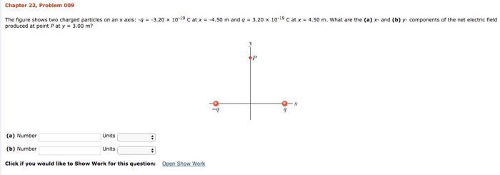 Solved The figure shows two charged particles on an \\( x