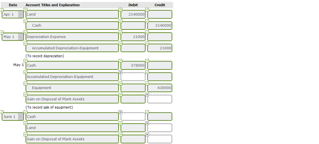 Date account titles and explanation debit credit apr. 1 land 2140000 cash 2140000 may 1 depreciation expense 21000 accumulated depreciation-equipment 21000 (to record depreciation) may 1 cash 378000 accumulated depreciation-equipment equipment gain on disposal of plant assets (to record sale of equipment) cash 630000 june 1 land gain on disposal of plant assets