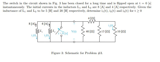 Solved The switch in the circuit shown in Fig. 3 has been | Chegg.com