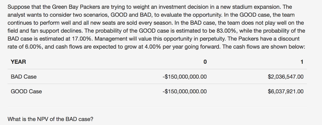 The Green Bay Packers: Worst Investment Ever