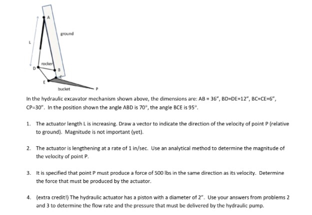 Solved Bucket In The Hydraulic Excavator Mechanism Shown