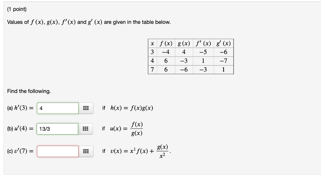 1 Point Values Of F X G X F X And G X Are Chegg Com