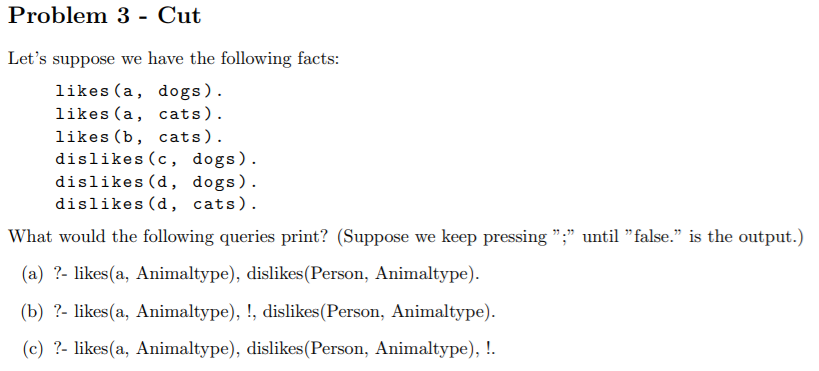 Solved Problem 3 Cut Let S Suppose We Have The Followin Chegg Com