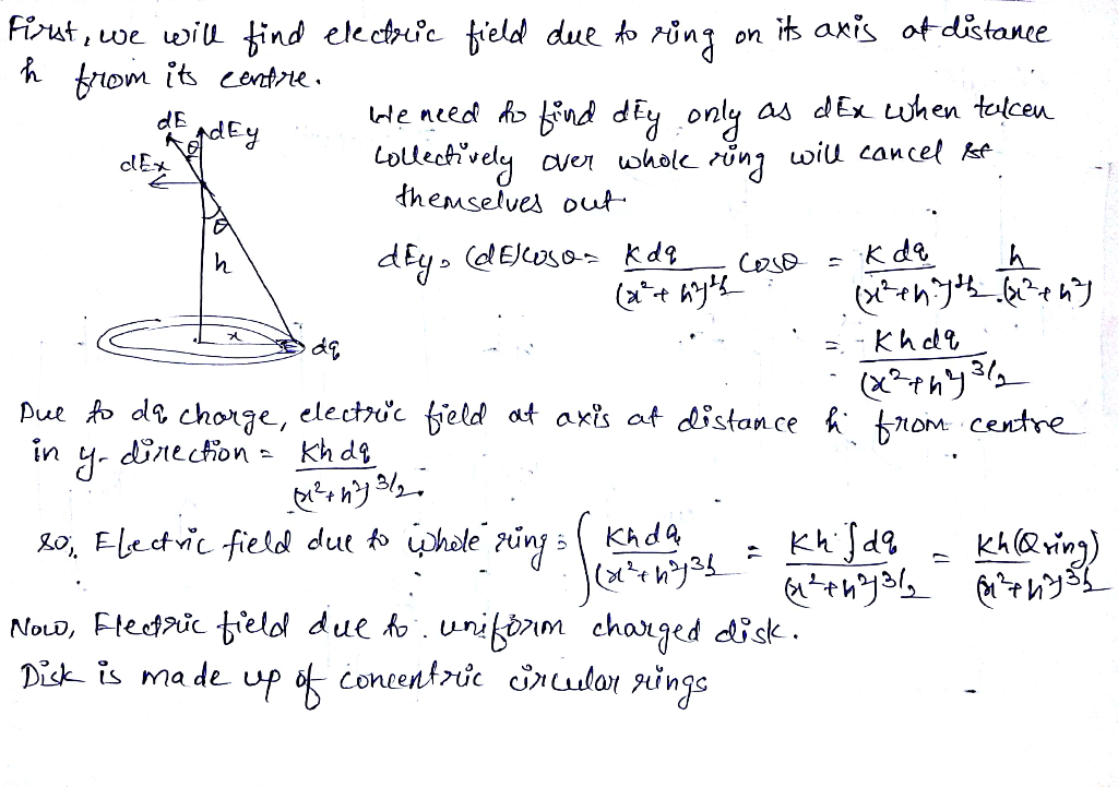 h. nd deg only as dEx LJhen tolcen We need dE clEn dhemselves ouf- Khld9 Noud, Ftect?ic bielol dut Am charged disk Dist- is m