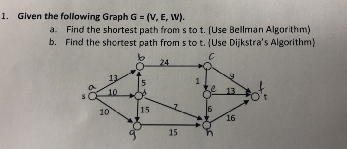 1. Given the following Graph G (V, E, W). Find the shortest path from s to t. (Use Bellman Algorithm) Find the shortest path from s to t. (Use Dijkstras Algorithm) a. b. lo 24 13 e 13 10 15 16 15