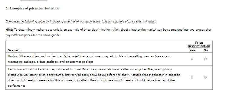 TicketIQ on X: Even with a 6.2% decrease in average price over