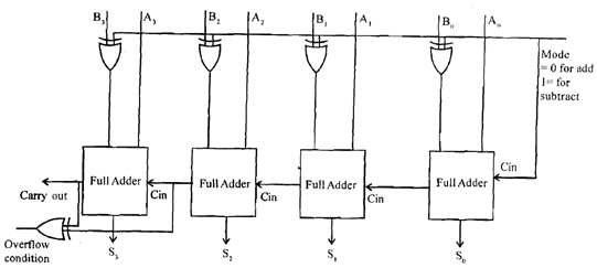 Solved Design Lab A Wiring Diagram Implementing The Circu