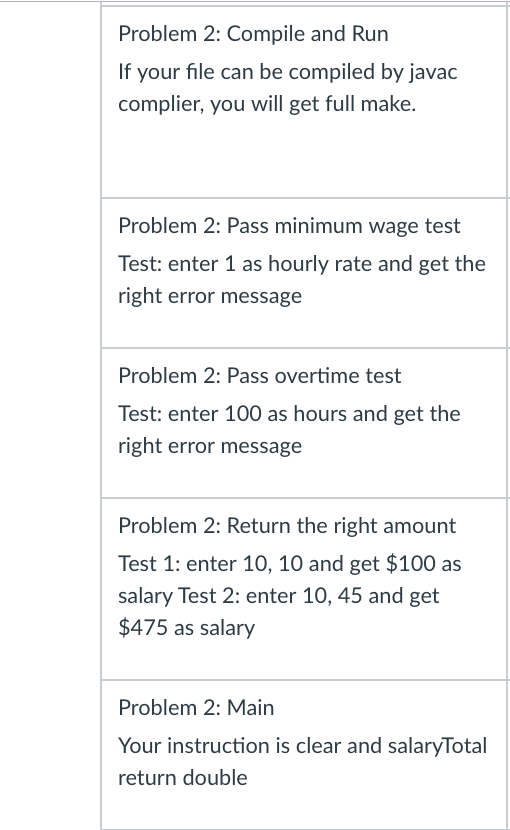 Problem 2: Compile and Run If your file can be compiled by javac complier, you will get full make. Problem 2: Pass minimum wa