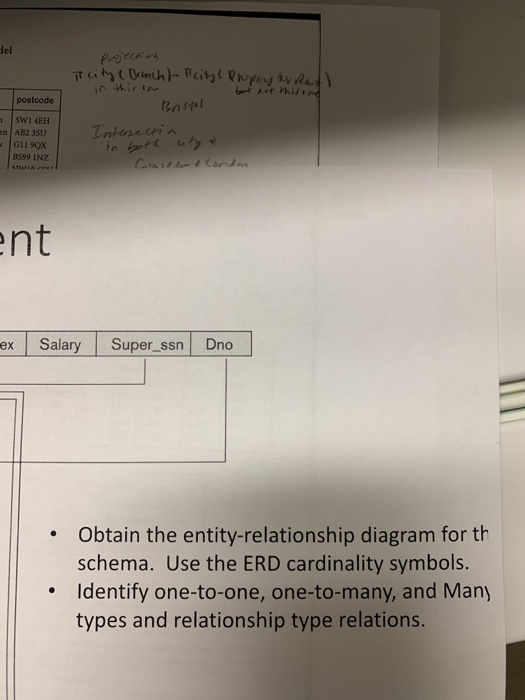 lel postcode taspl SW1 4EH G11 9Qx B599 INZ nt ex Salary Superssn Dno . Obtain the entity-relationship diagram for th schema.