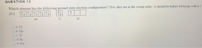 Solved Which Element Has The Following Ground State Elect