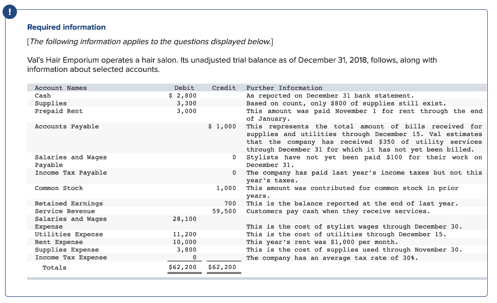 Solved 4 A Prepare The Adjusted Net Income That The Comp Chegg Com