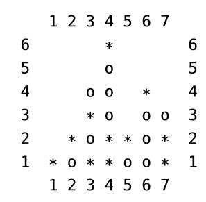 654321 o**7 *0006 4*000**4 1 654321