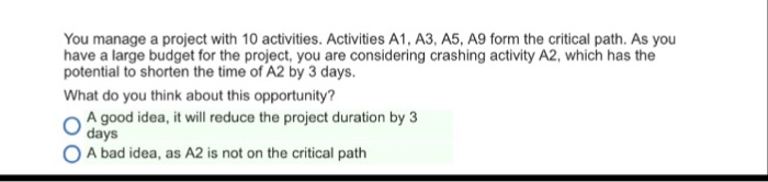 Solved You Manage A Project With 10 Activities Activitie Chegg Com