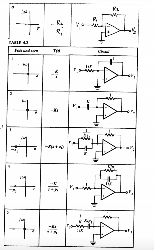 Solved Please Help Me Answer This Step By Step With All The Chegg Com